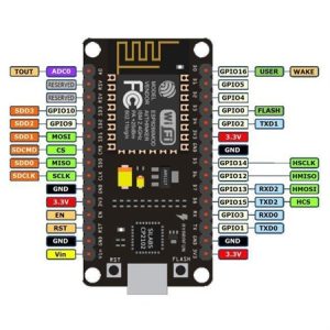 ماژول wifi ESP8266 Nod MCU CP2102